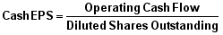 Cash Earnings Per Share (Cash EPS)